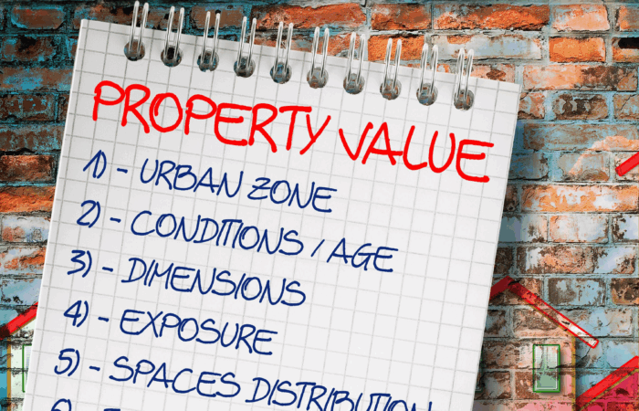 Property Marketability Scorecard for Lending Decisions Card