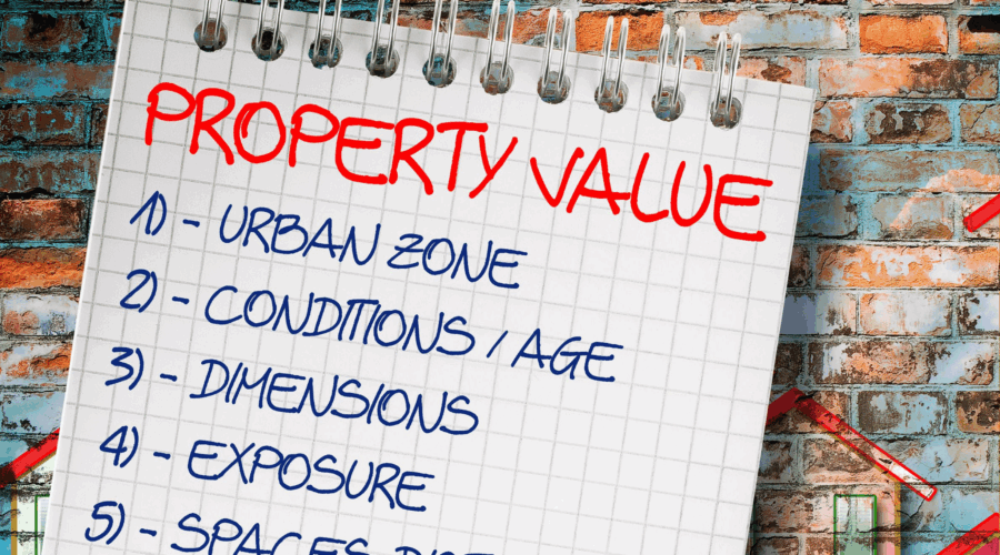 Property Marketability Scorecard for Lending Decisions Card