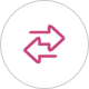 Pipelines, ETL & Feature Engineering