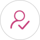 Customer Value & Retention