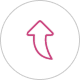 Cross-Sell & Up-Sell Modeling