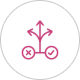 Decision Strategy Simulation & Scenario Testing